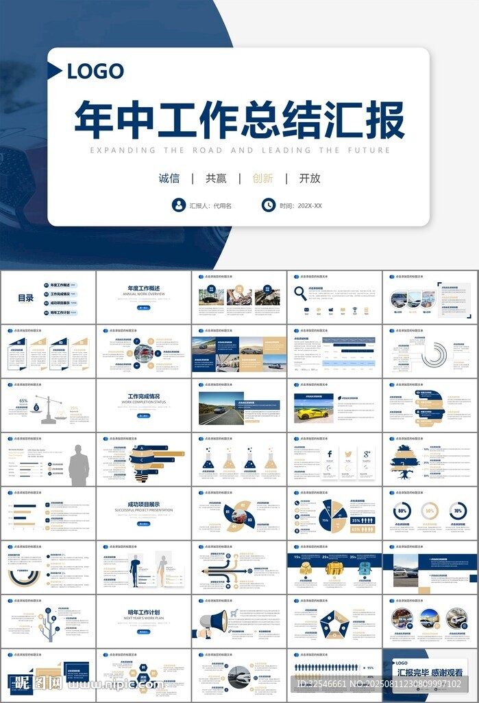 汽车销售4S店汽车行业PPT