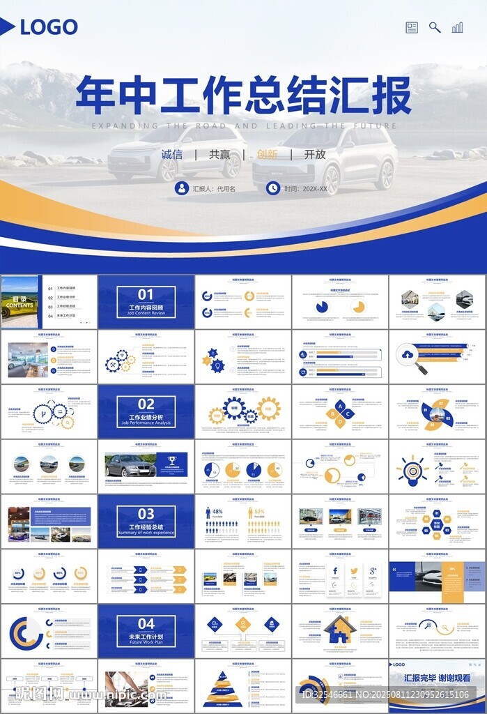 汽车销售4S店汽车行业PPT