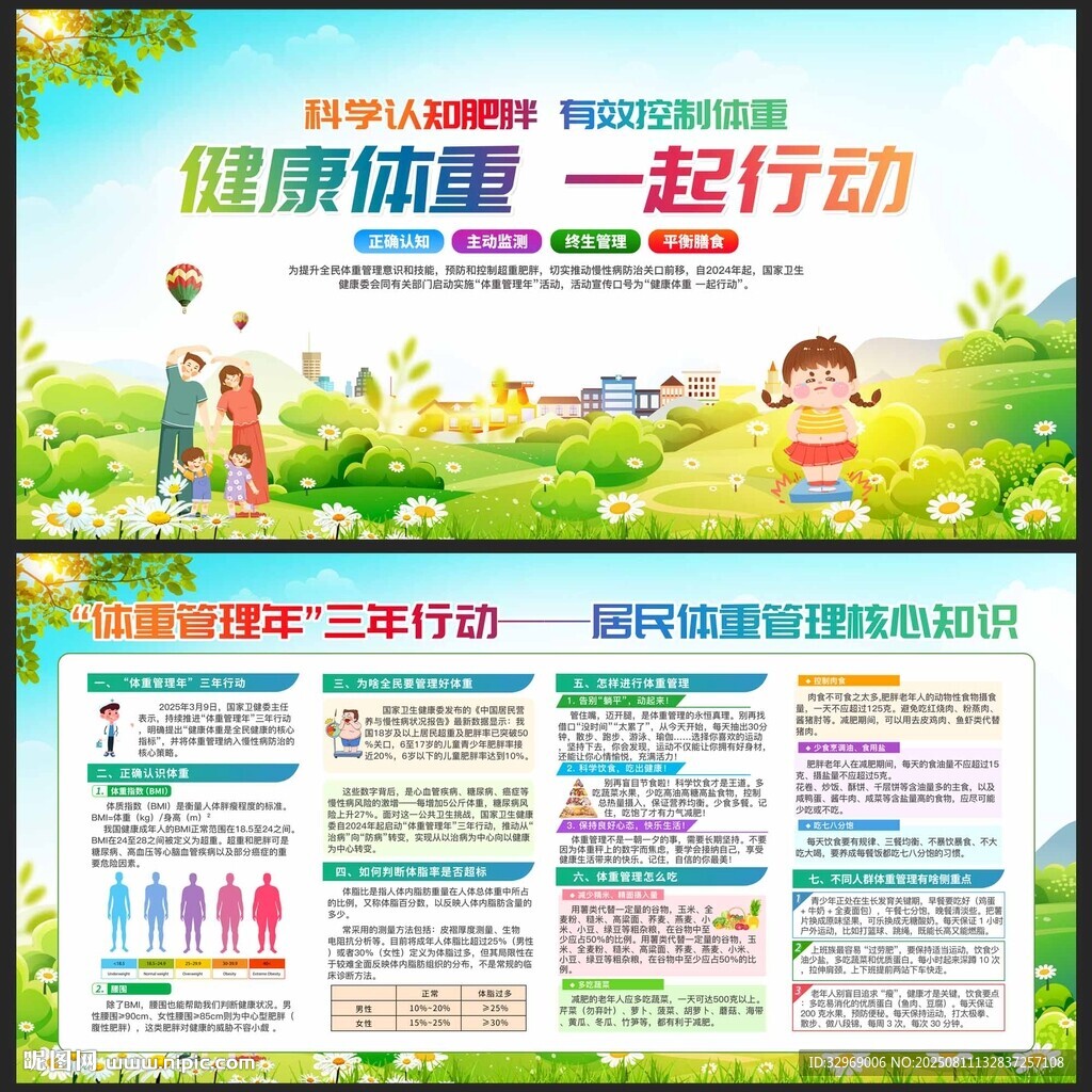 体重管理年