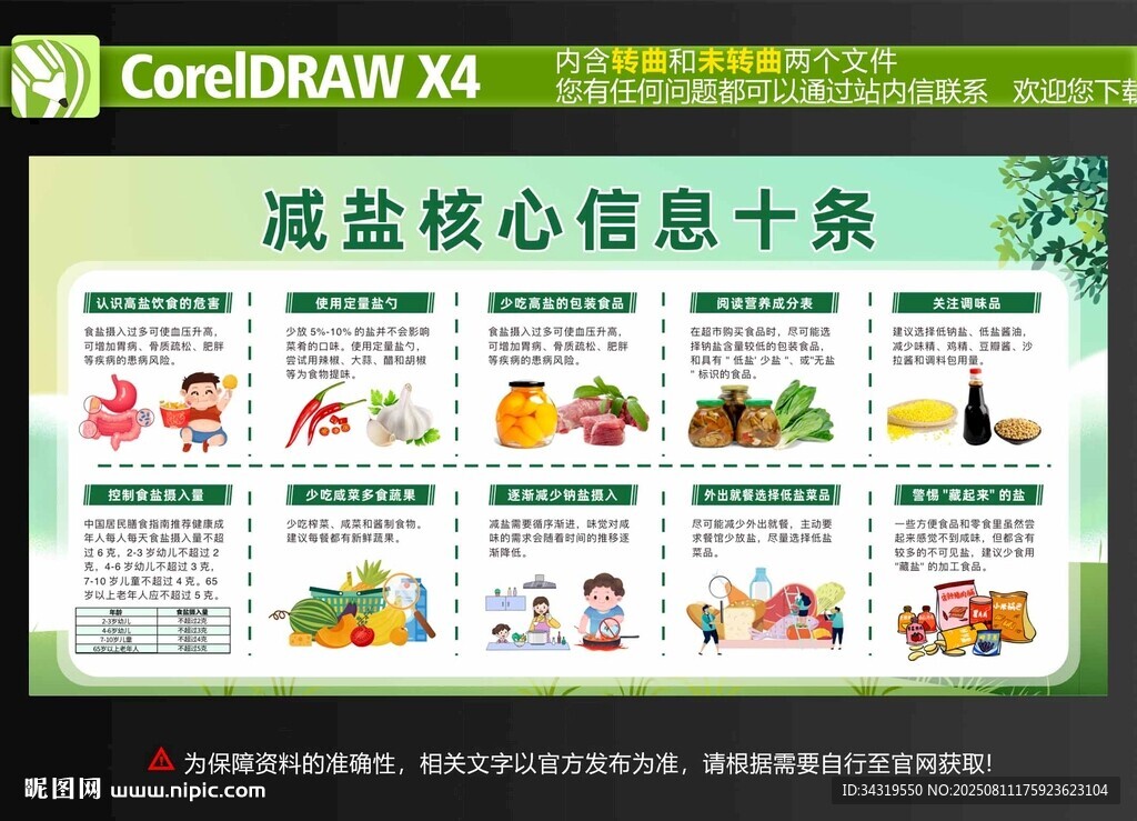 减盐核心信息十条宣传海报