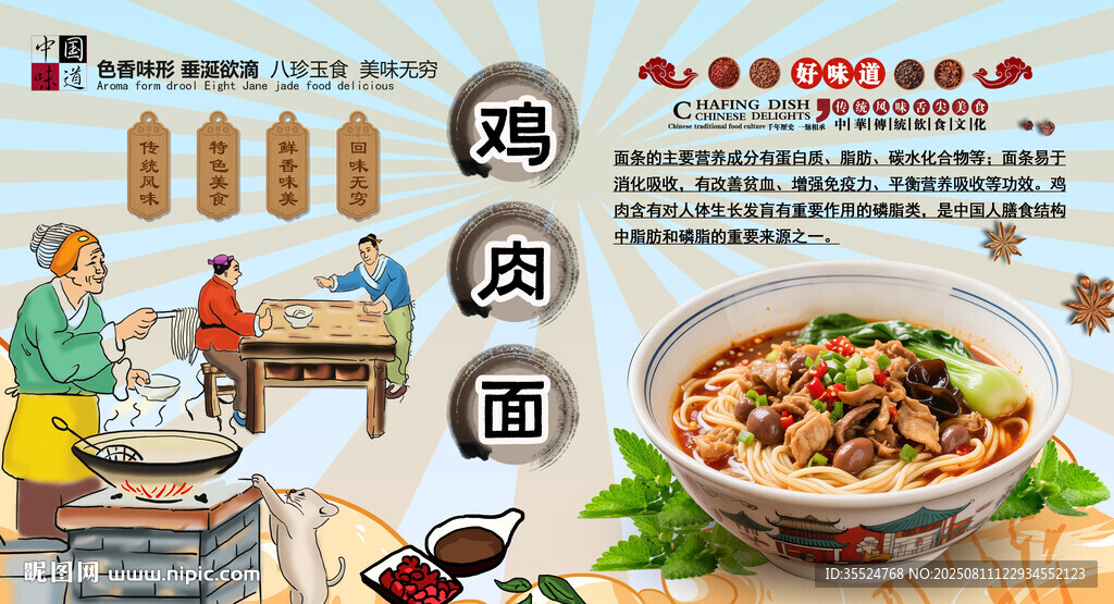 鸡肉面背景墙