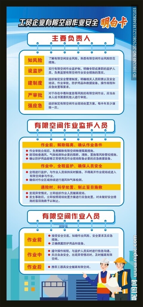 工贸企业有限空间作业安全明白卡