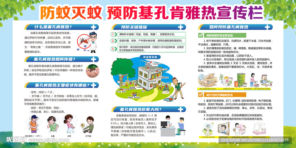基孔肯雅热