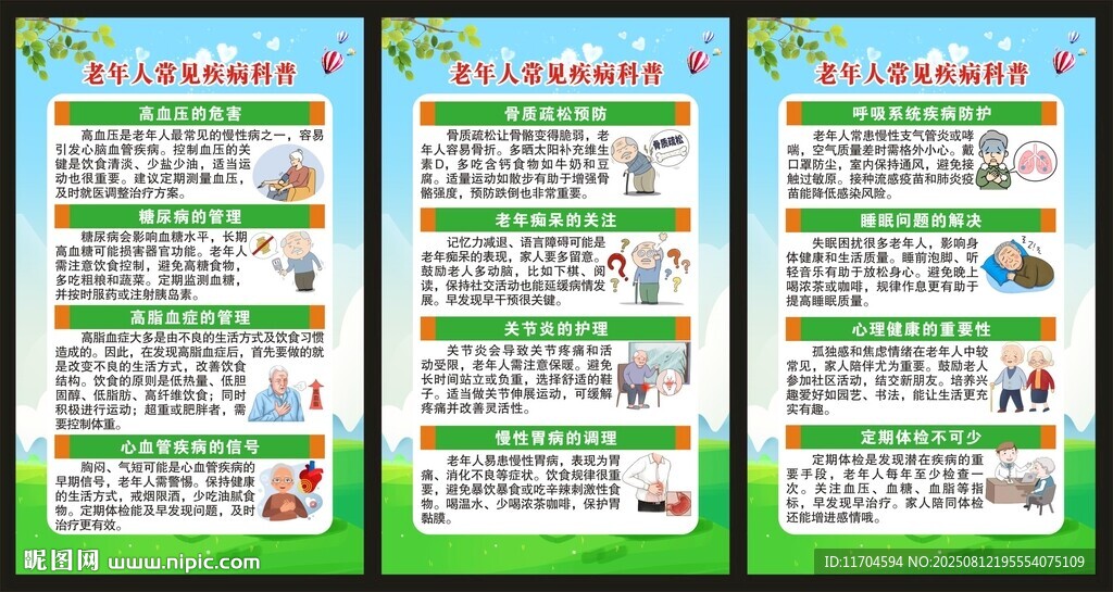 老年人常见疾病预防知识展板