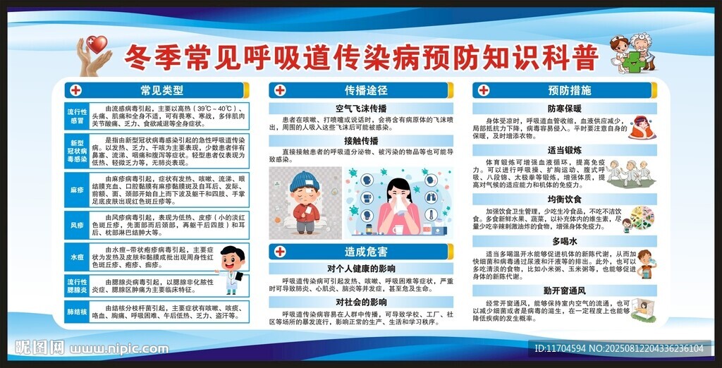 冬季传染病预防知识宣传栏