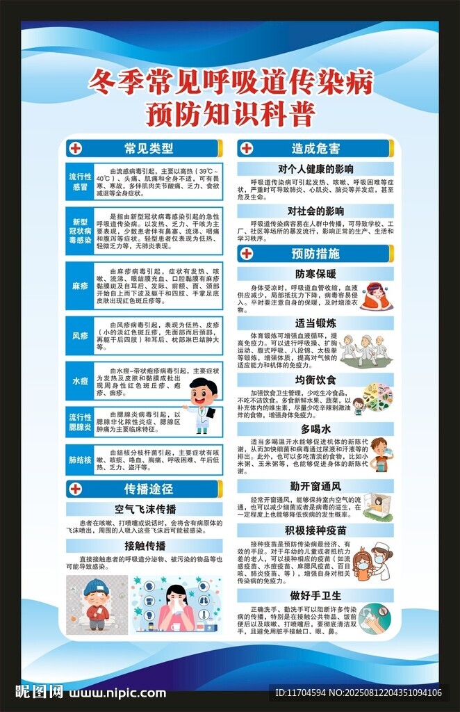 预防呼吸道传染病知识海报