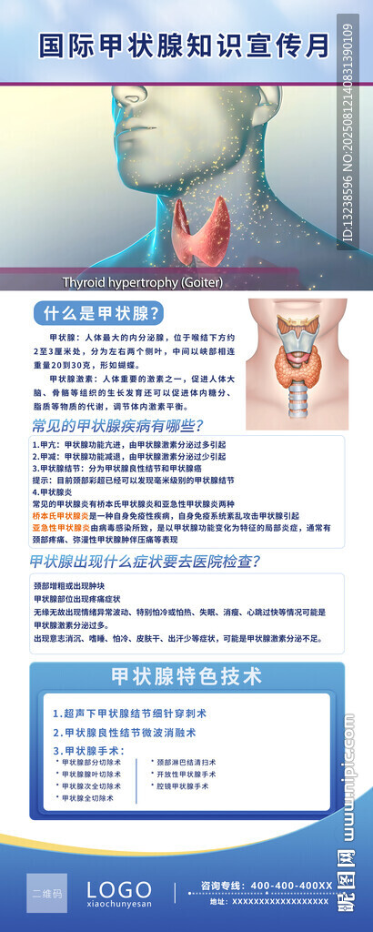 甲状腺海报