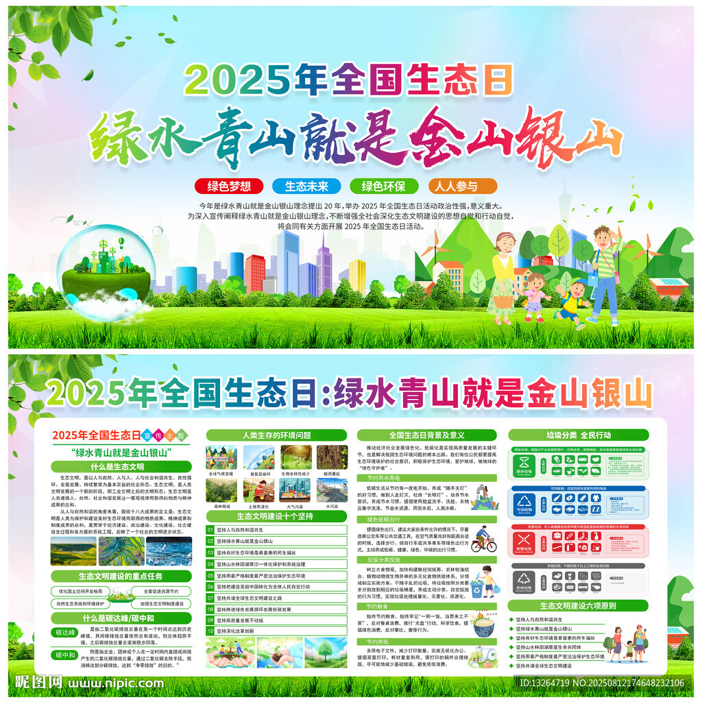 2025年全国生态日展板