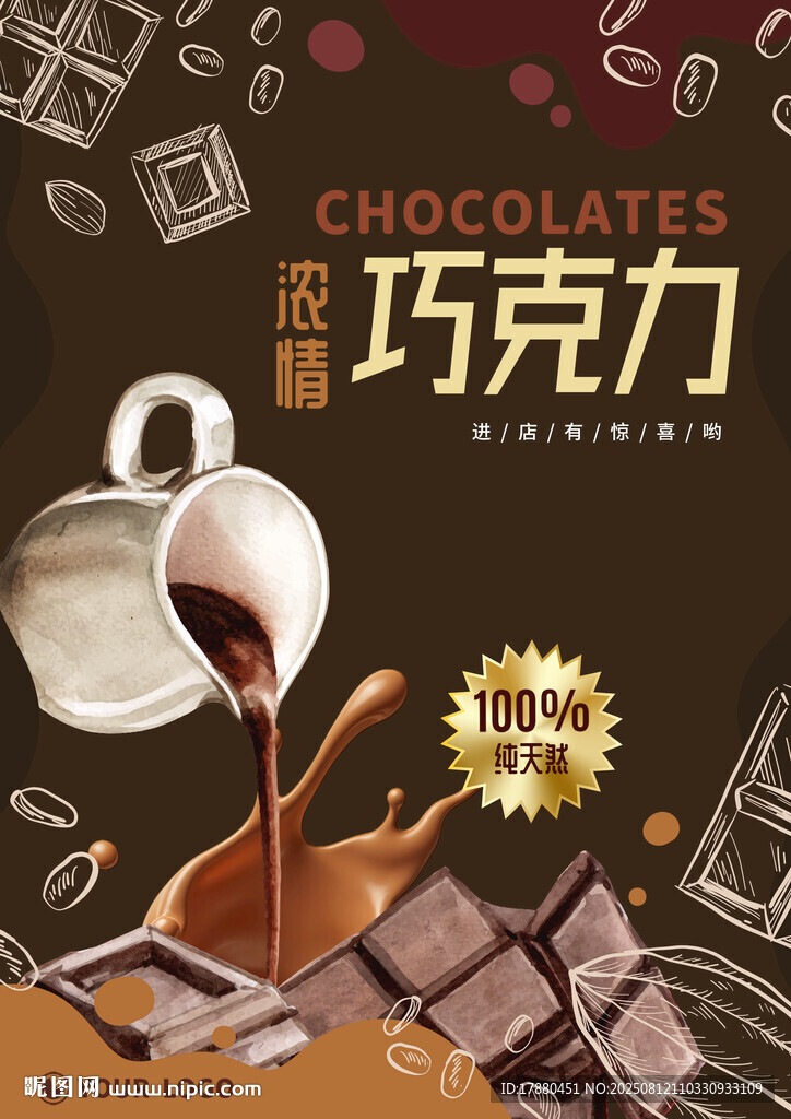 巧克力海报