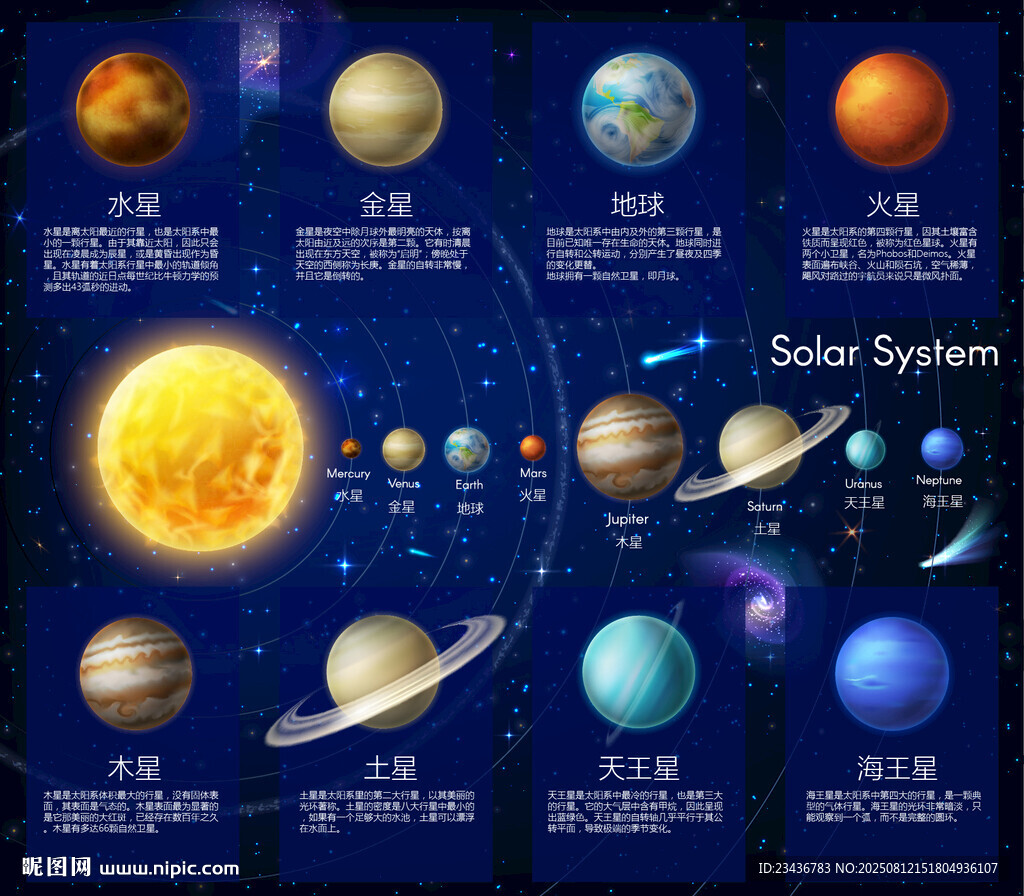 精美太阳系八大行星素材图