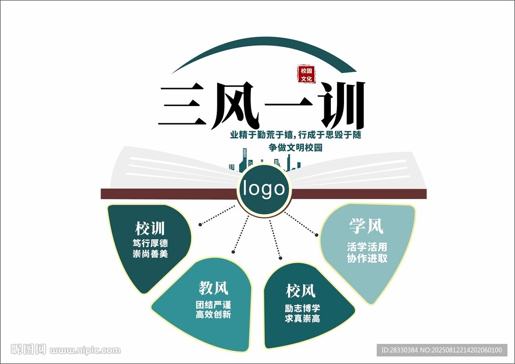 学校三风一训展示图
