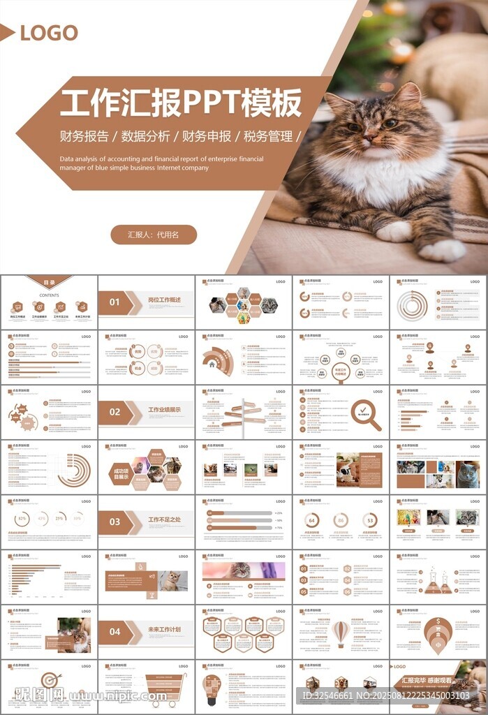 宠物行业医院美容宠物店ppt