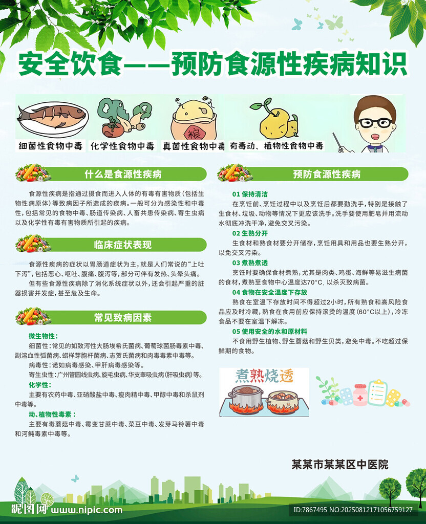 医院预防食源性疾病知识展板