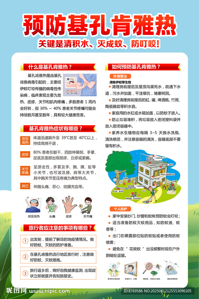 基孔肯雅热 