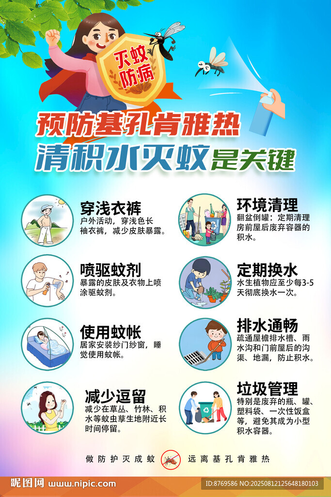 基孔肯雅热