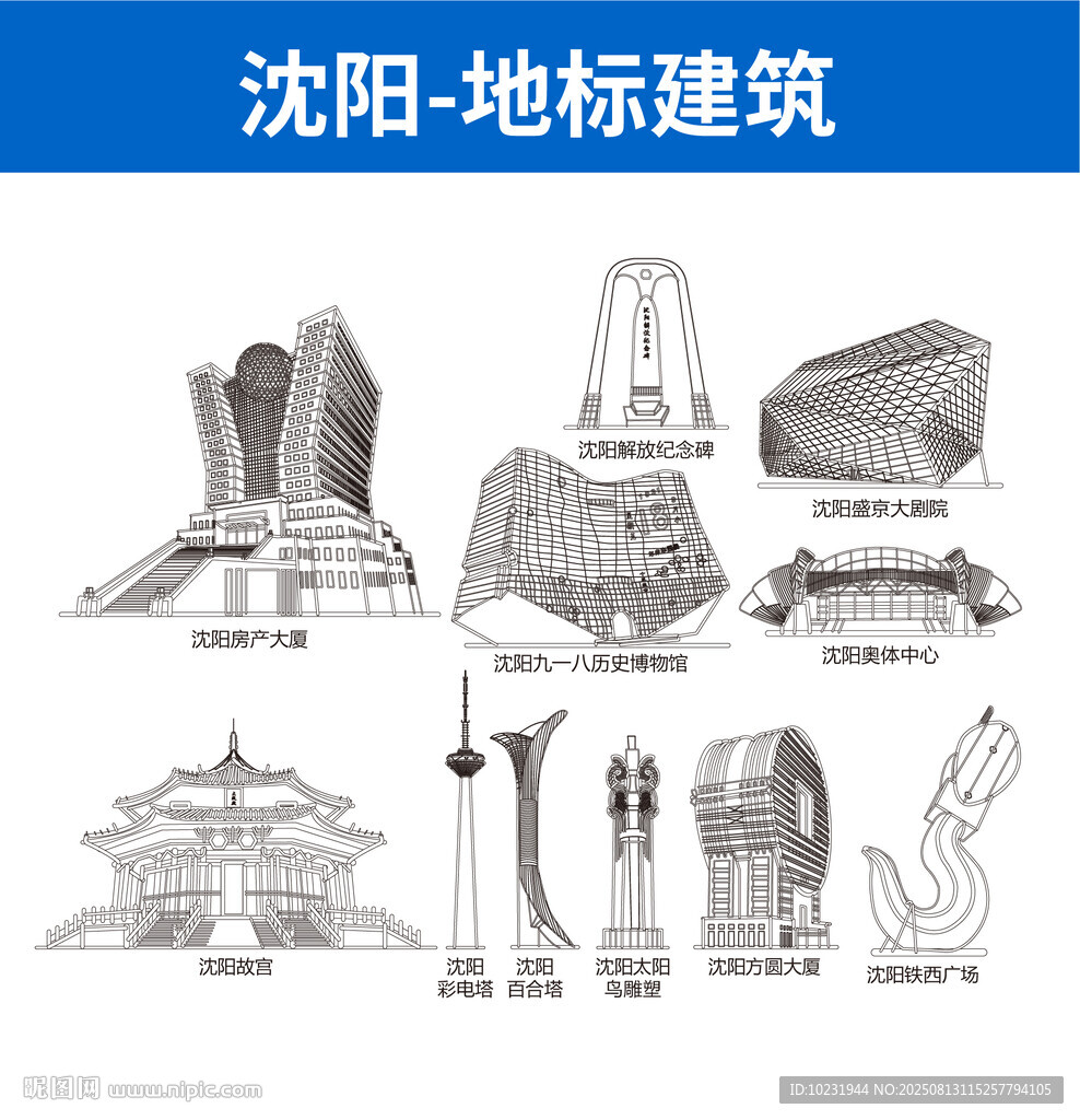 沈阳地标建筑
