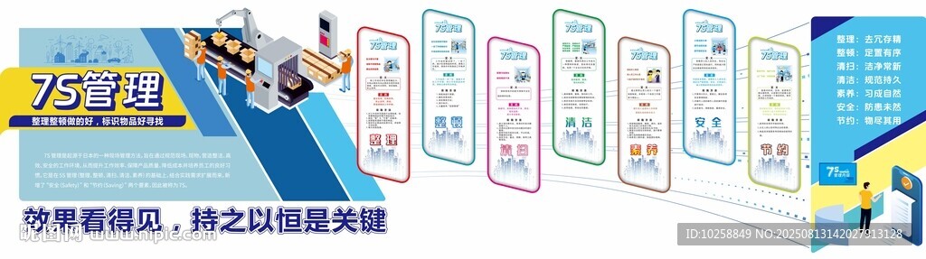 7S管理