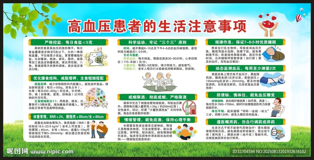 高血压日宣传栏