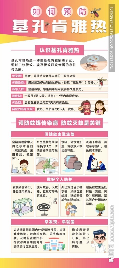 预防基孔肯雅热