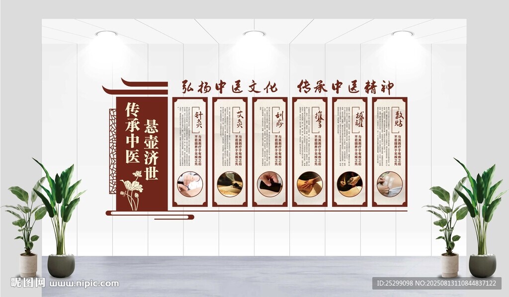 中医文化墙