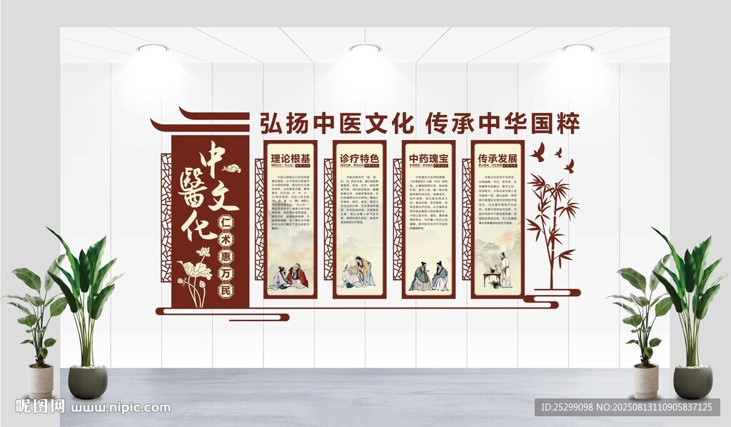 中医文化墙