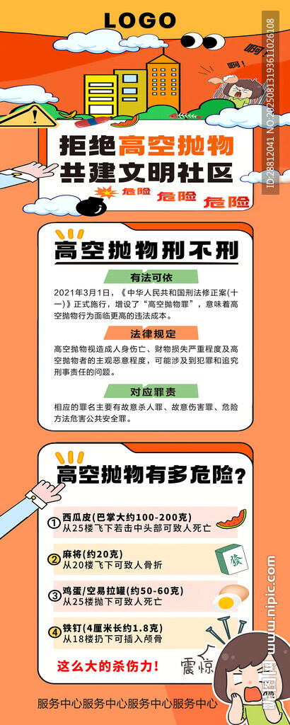拒绝高空抛物海报
