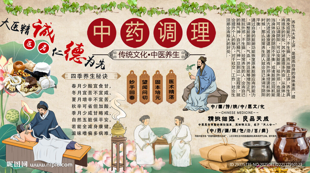 中药调理养生背景墙