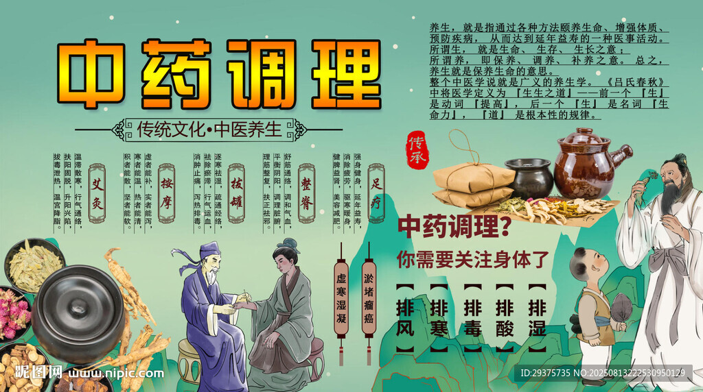 中药调理背景墙