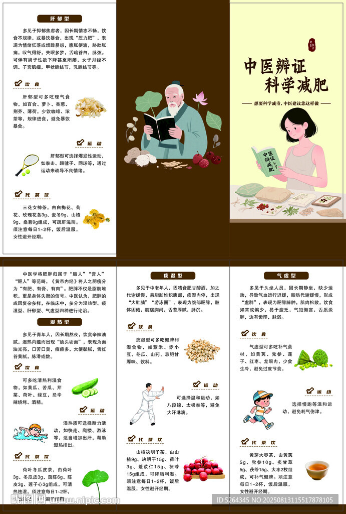 中医辨证科学减肥