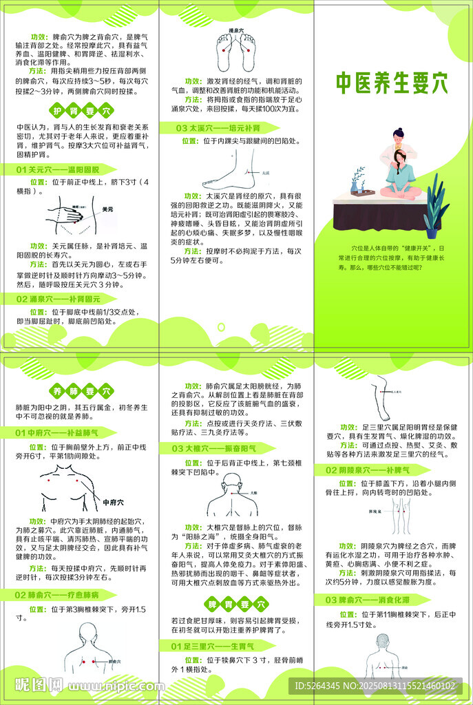 中医养生要穴