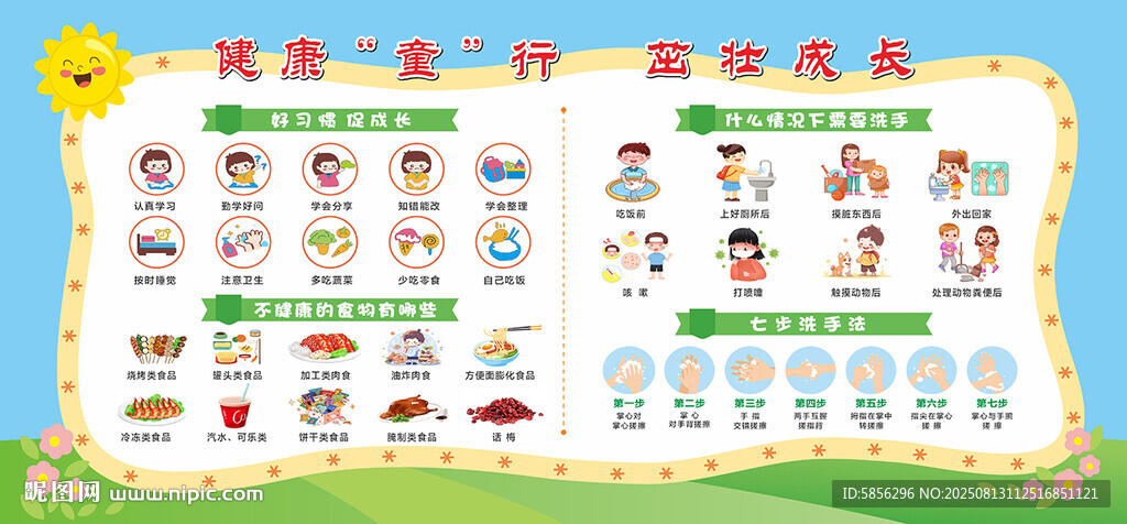 幼儿园健康宣传栏