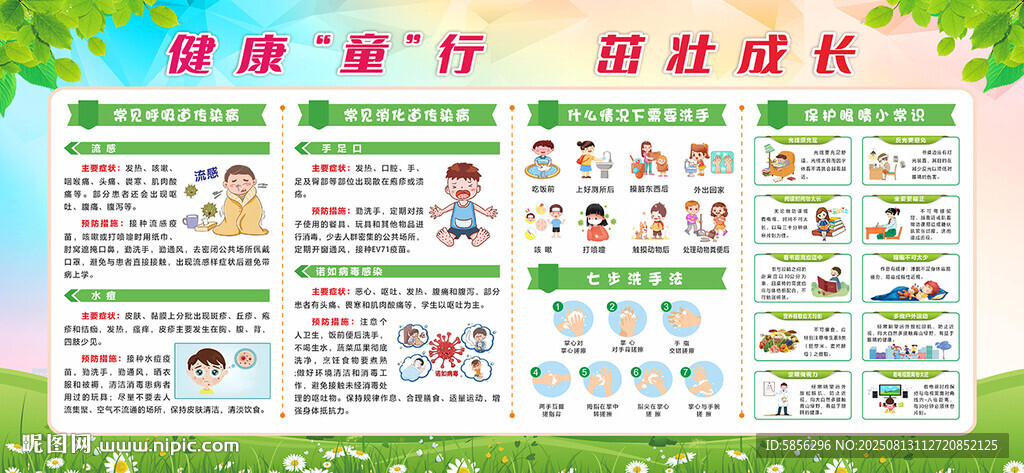 学校健康宣传栏