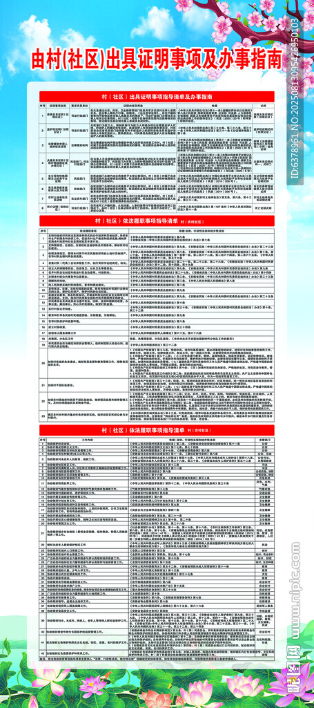 由村社区出具证明事项及办事