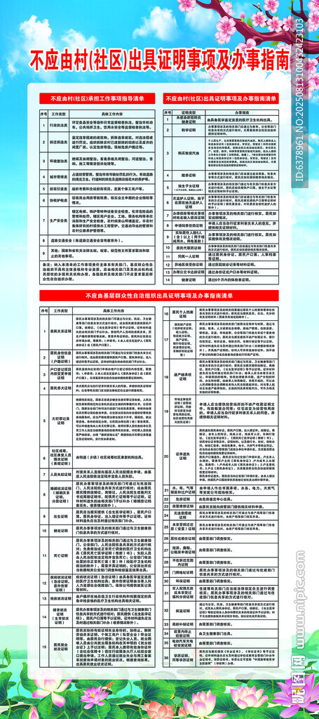 不应由村社区出具证明事项