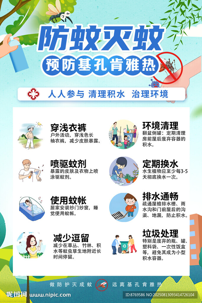 基孔肯雅热