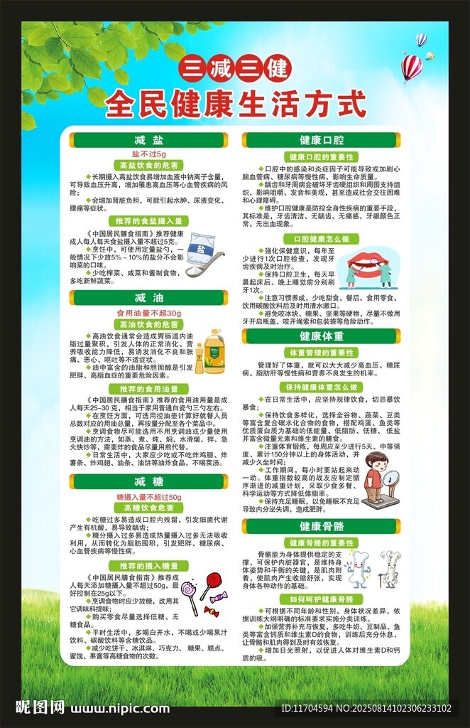 全民健康生活方式行动宣传月海报