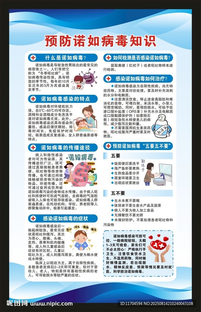 健康教育知识海报