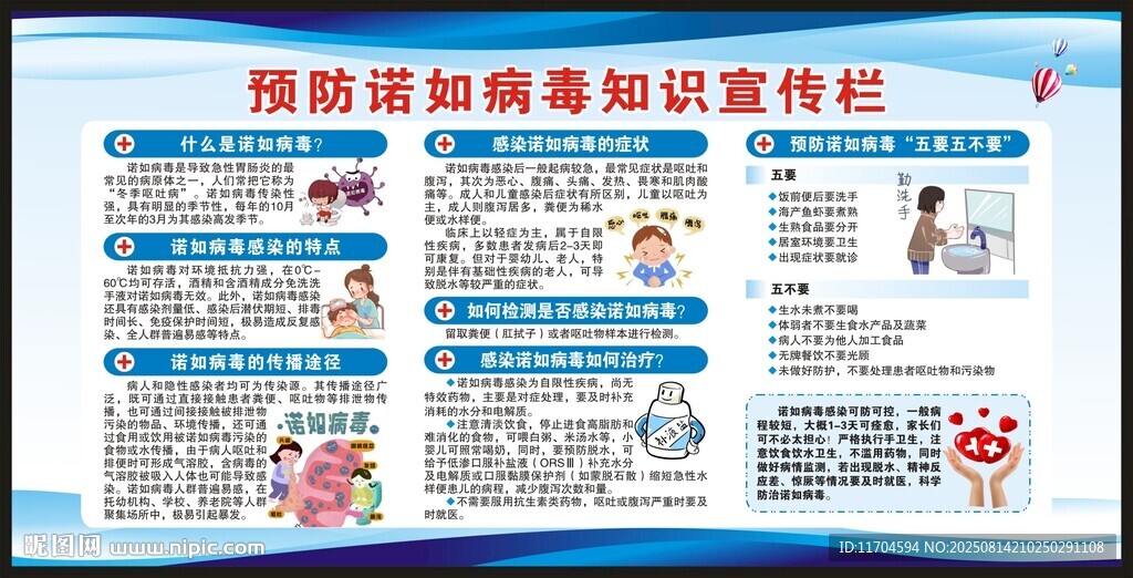 健康教育知识宣传栏