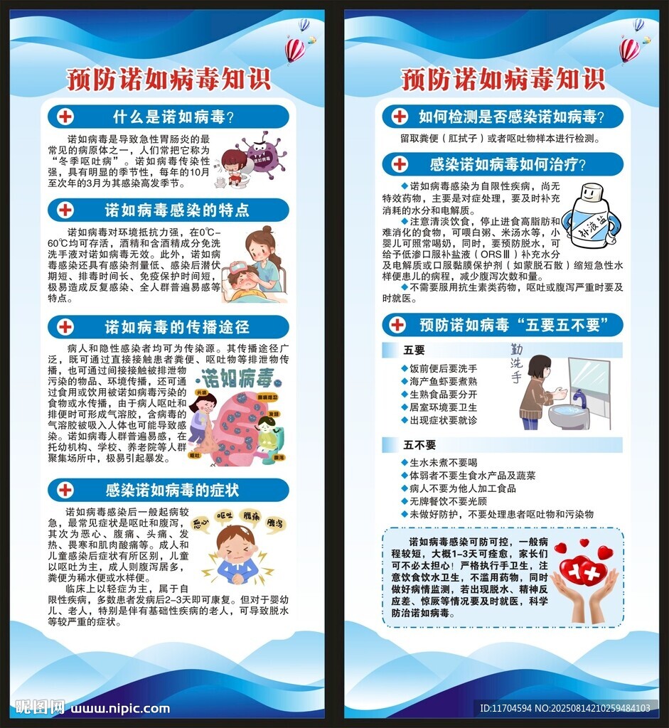 健康教育知识展架