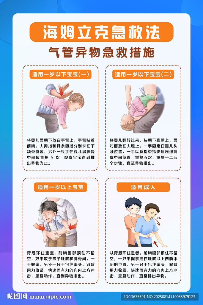海姆立克急救法