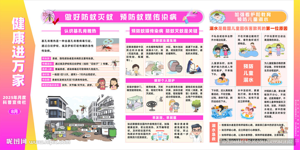 防蚊灭蚊宣传栏