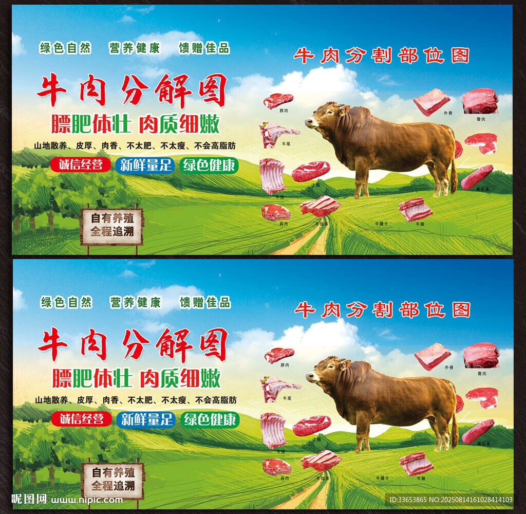 牛肉分解图