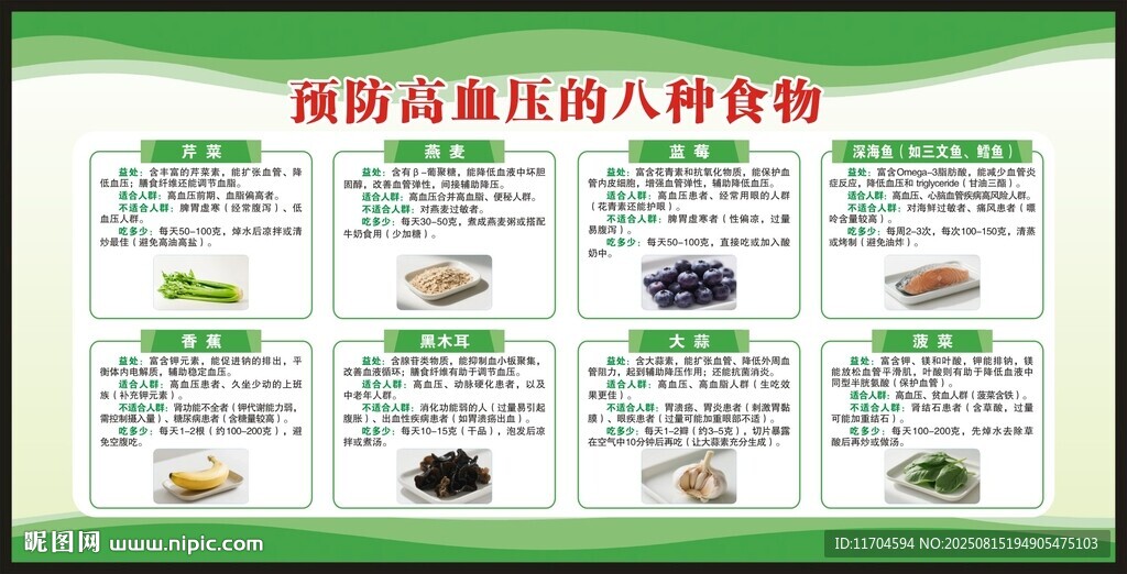 高血压日宣传栏