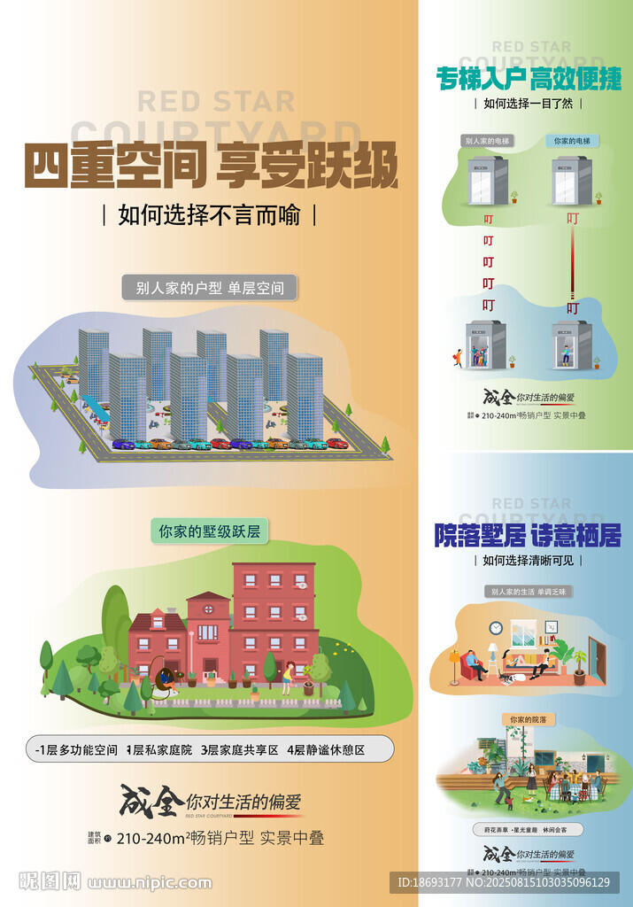 地产对比海报