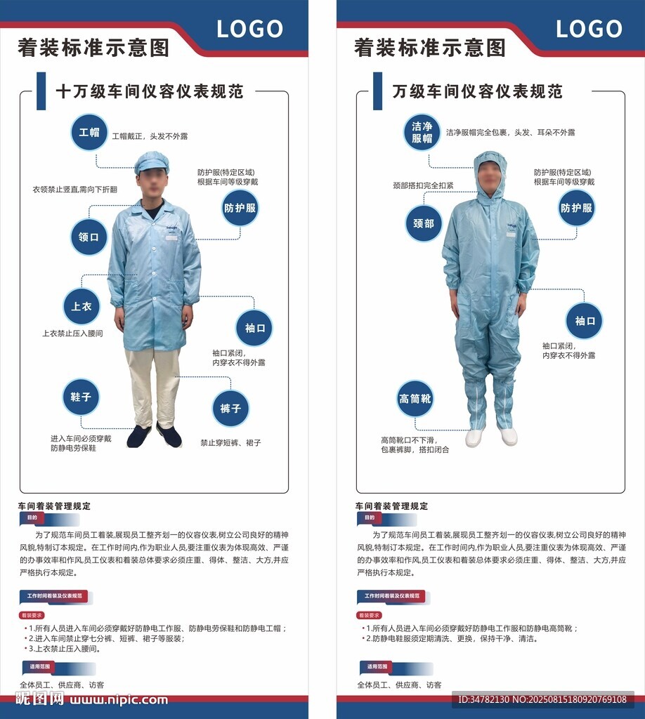 标准着装示意图