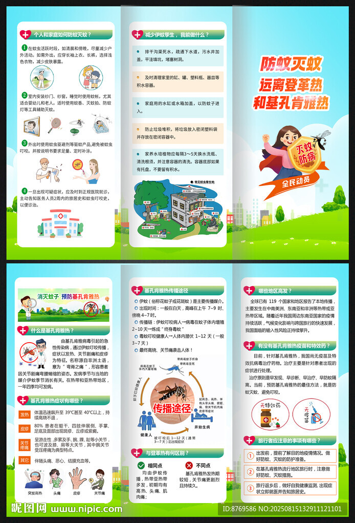 基孔肯雅热