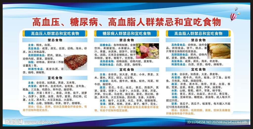健康教育知识宣传栏