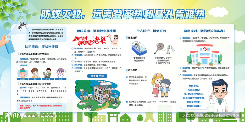 登革热专栏