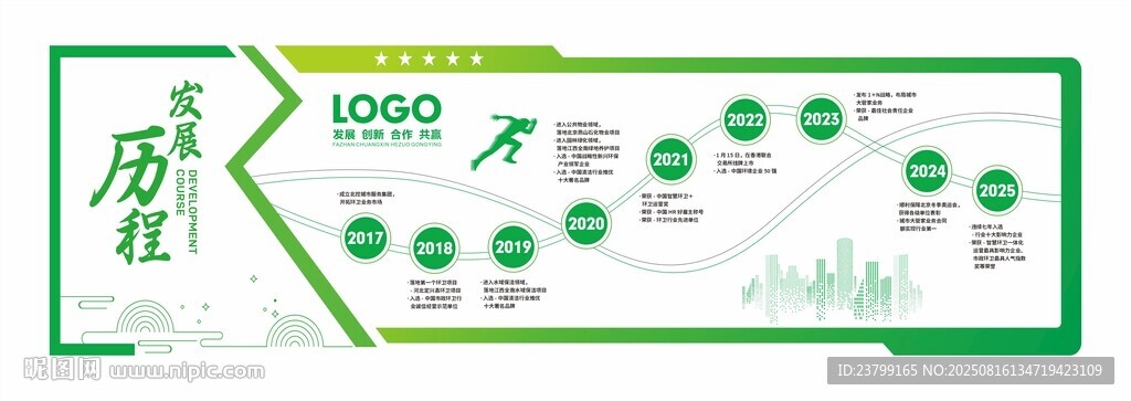 发展历程文化墙