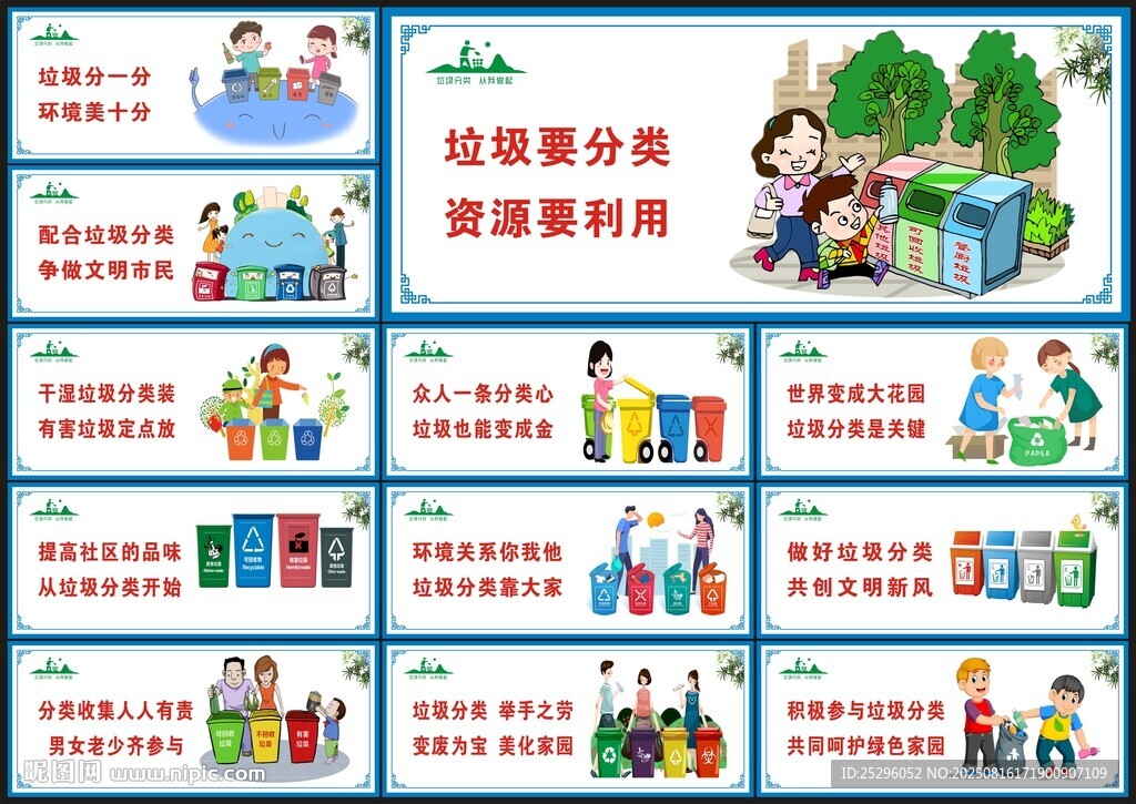 垃圾分类展板